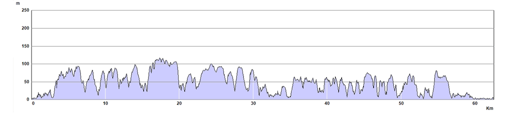 Far West of Cornwall Trail Run Route Profile